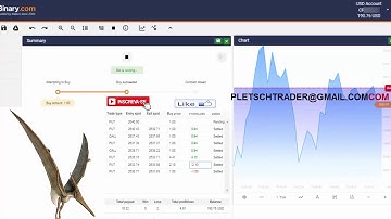 BOT BINARY PTERO DO 10$ CALL/PUT INTELIGENT IN BINARY 2019