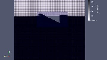 Falling Wedge - Simple 6DoF(Constrained) Overset Mesh Application w/OpenFOAM