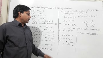 Finding Context Free Grammars for some Languages2