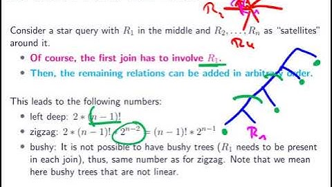 024 join order optimization number of trees greedy algorithms