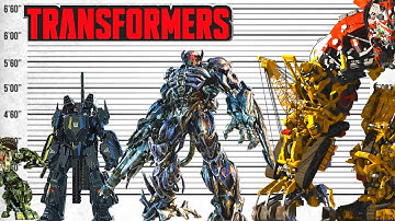 Decepticons Transformers Size Comparison | Who is The Most Biggest?