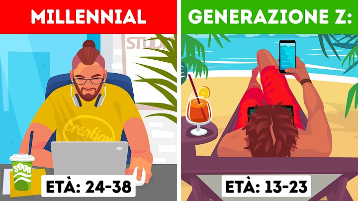 Generazione X, Y e Z: di Quale Fai Parte?