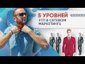 5 вариантов предложения для ваших кандидатов. Как сделать убойное УТП в сетевом маркетинге?