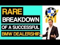 BMW Digital Car Dealership Marketing Breakdown - Facebook ads, Google ads etc