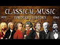 Classical Music Throught History (1400 - 1940)