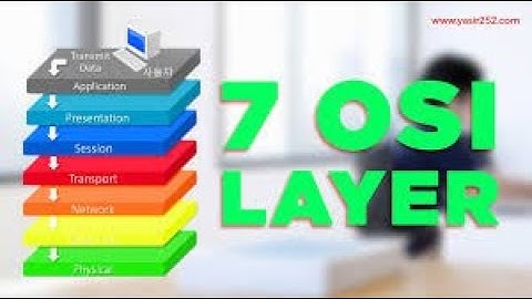 Seven Layer OSI Packet Tracer Simulation