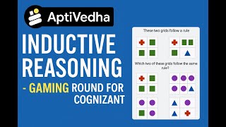 Cognizant Gaming Round – Inductive Reasoning | Identify the Hidden Rule!