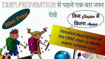 Class 10th maths exam pattern 2021 | Chapter-wise marking scheme | Blue Print Maths