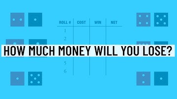 How Much Money Will You Lose? - Probability & Statistics ACT/SAT Practice