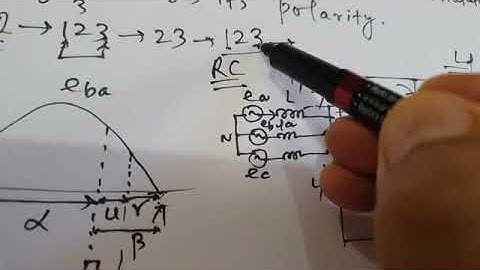 L17_ Commutation failure
