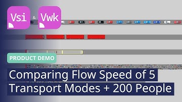 Comparing Flow Speed of 5 Transport Modes and 200 People | PTV Vissim | Product Demo