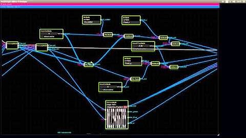 VisionMachine: Game - Pong