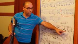 Summary of Maqam Kurd by Omar Abbad