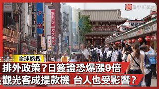 排外政策？日本簽證恐爆漲9倍 觀光客成提款機 台灣人也受影響？｜#寰宇新聞@globalnewstw