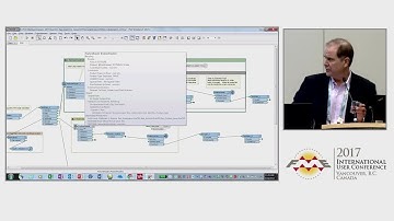 Extending 3D Model Visualization with FME 2017 - FME UC 2017