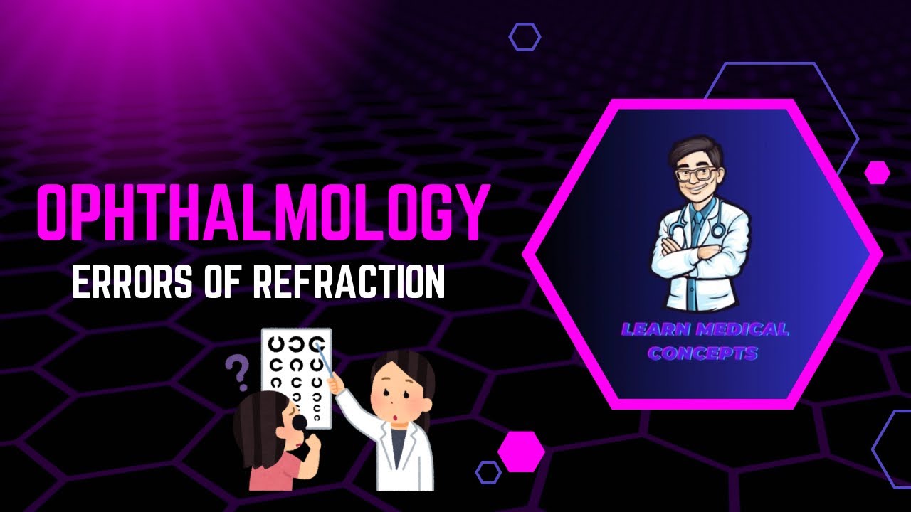 Errors of refraction 📝 
