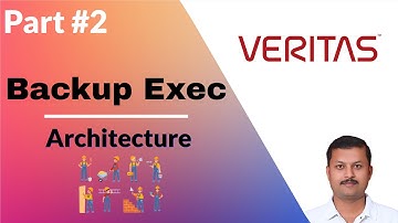 Demystifying Veritas Backup Exec Architecture: Building Resilience Layer by Layer