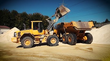 MOBA Wheel Loader Weighing System