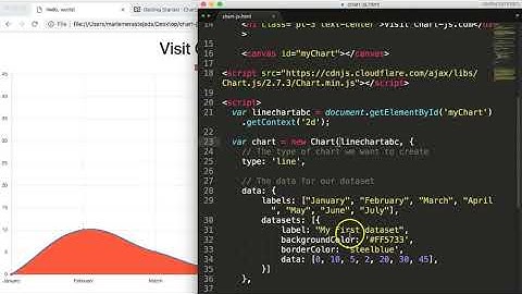 Understanding Chart JS codes deeper