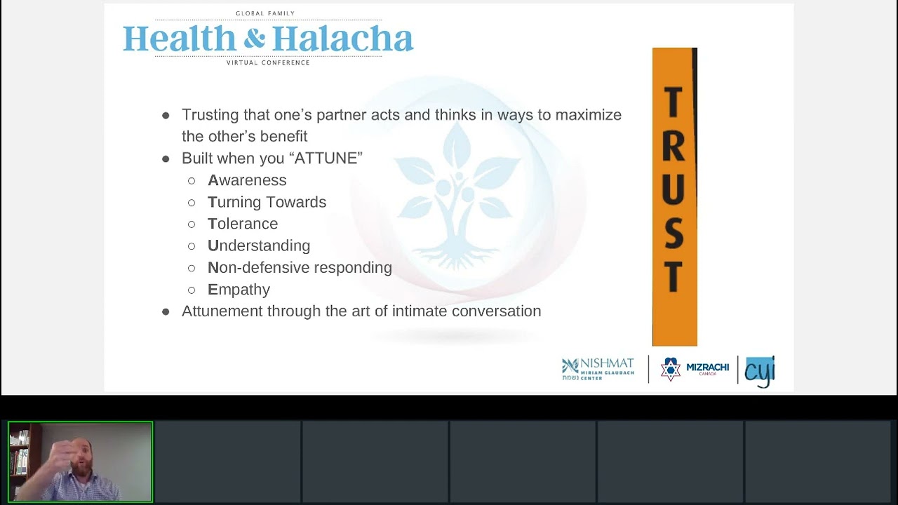 The Sound Relationship House: An Introduction to Gottman Method Couples Therapy