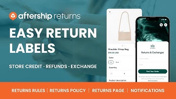 AfterShip Returns - Simplify your return process in few simple steps