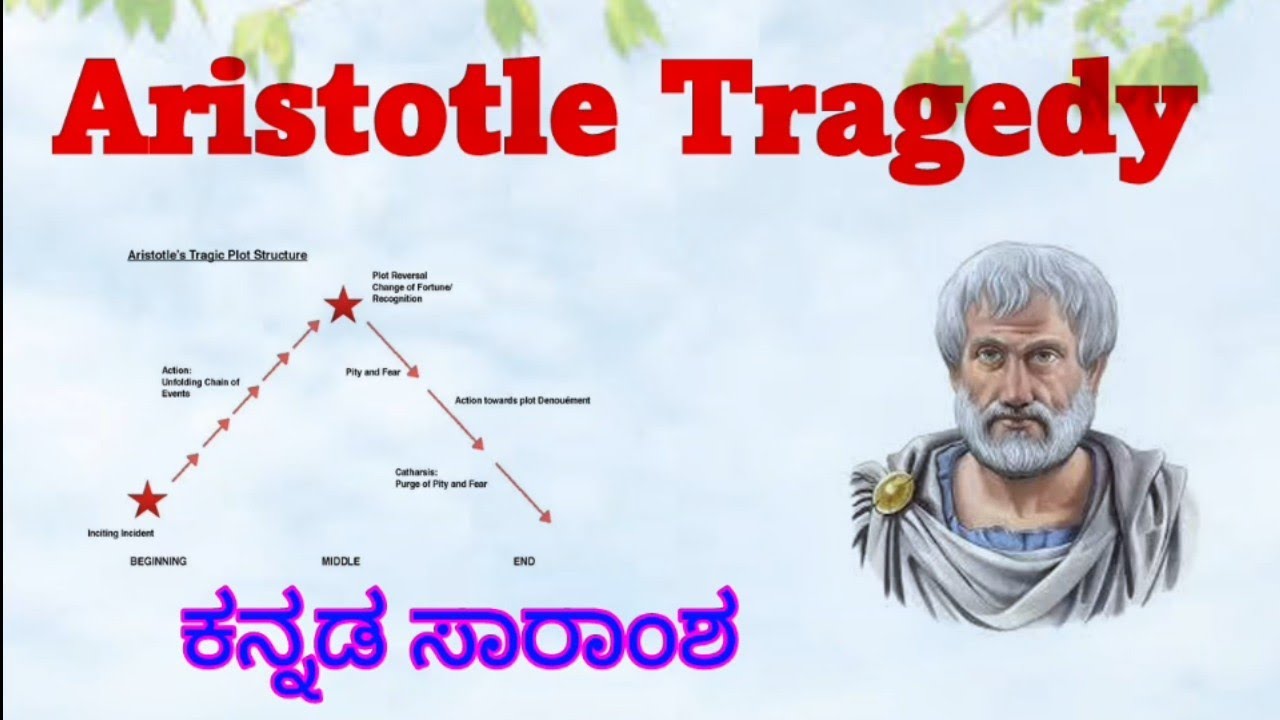 Aristotle Poetics Tragedy 6 Elements Of Tragedy English Literature Aristotle poetics tragedy 6 elements of tragedy english literature