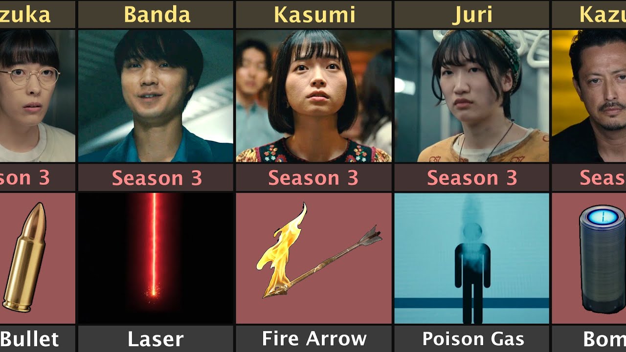 Alice In Borderland Season 3 Character Death Reason