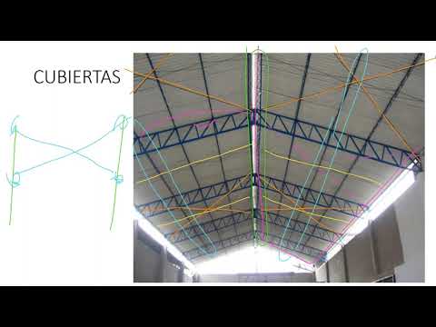 Video: Cornisa De Cubierta Metálica, Su Estructura Y Finalidad, Así Como Características De Cálculo E Instalación