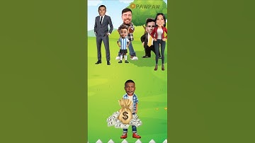 Whose Is Each Thing? Ronaldo vs Messi vs Mr Beast #shorts
