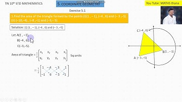 TN 10TH STD MATHEMATICS 5.COORDINATE GEOMETRY EXERCISE 5.1 SUM 1(i)