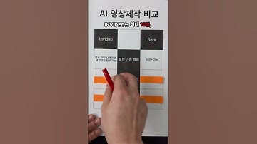 영상 자동화 제작 Ai 비교  #릴스영상 #마케팅  #ai #숏폼마케팅 #릴스 #쇼츠 #ai영상 #ai꿀팁 #ai자동화