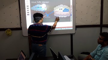 Cloud computing tutorial for beginners