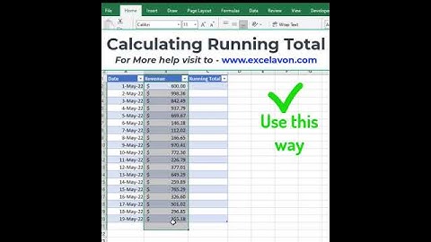 Running total easy trick excel || Don