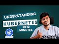 Kubernetes in 10 Minutes | Understanding Kubernetes Architecture & History