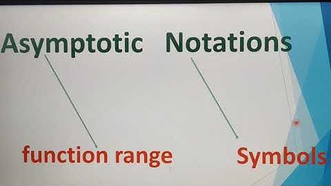 Asymptotic Notation in Tamil, part 7, Chapter 4, Algorithemic Strategies, A. Jaya Mabel Rani/AP