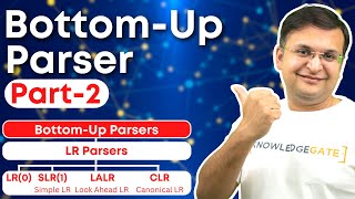 Bottom Up Parsers Part-2 | Parsing | LR(k) Parser | Compiler Design