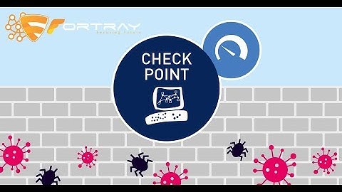 Check Point CCSA Training ( Check Point Lab Rack Rental )