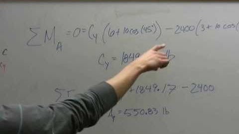 Virtual work: Problem 9.74 Part 1 of 2 ( Group 28)