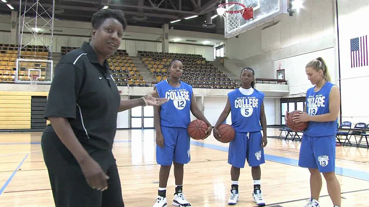 Basketball Tips : How to Coach Youth Basketball