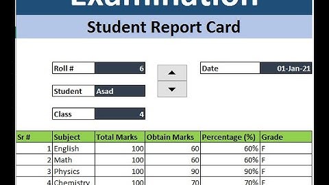 Examination Student Report Card Automatically with Spin Button in Excel
