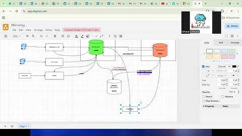 77. SQL Server Database Mirroring Full Tutorial | Real-Time Practical Demo in Hindi #ibharatsoftware
