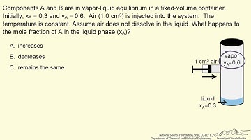Inject Air into Binary System in VLE (Interactive)