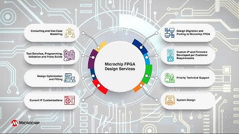 Microchip FPGA Design Services
