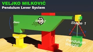 Free Energy Generator, VELJKO MILKOVIC Pendulum Lever System