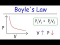 Boyle's Law and Its Impact on Gas Pressure and Volume Dynamics