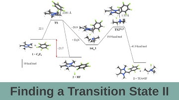 Finding Transition States in ORCA (Part II)