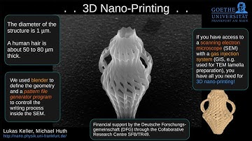 Nanoscience: 3D Nano-Printing