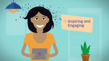 Cegos Digital Learning Video