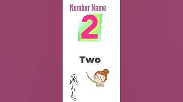 Number 🔢 Name 1234 Number kid