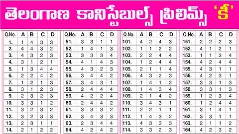 TS Police Constable Answer key 2022 Download || TS Constable Preliminary Test Answer key 2022